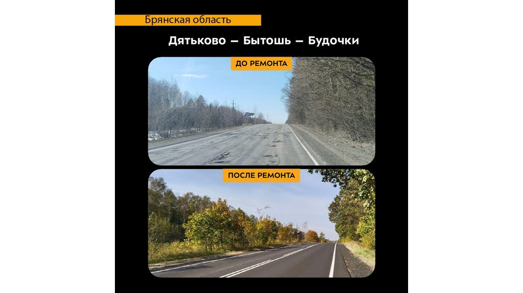 На Брянщине отремонтированы дороги Дятьково-Бытошь-Будочки