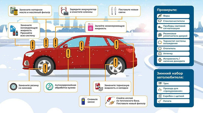 Осторожно: гололёд!