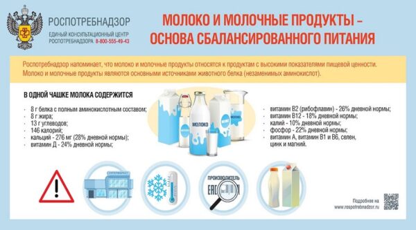 Брянцам рассказали о качестве и безопасности молочной продукции