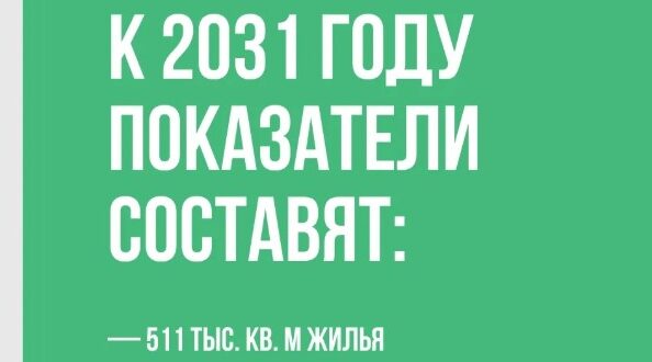 Реализация нацпроекта «Инфраструктура для жизни» на Брянщине