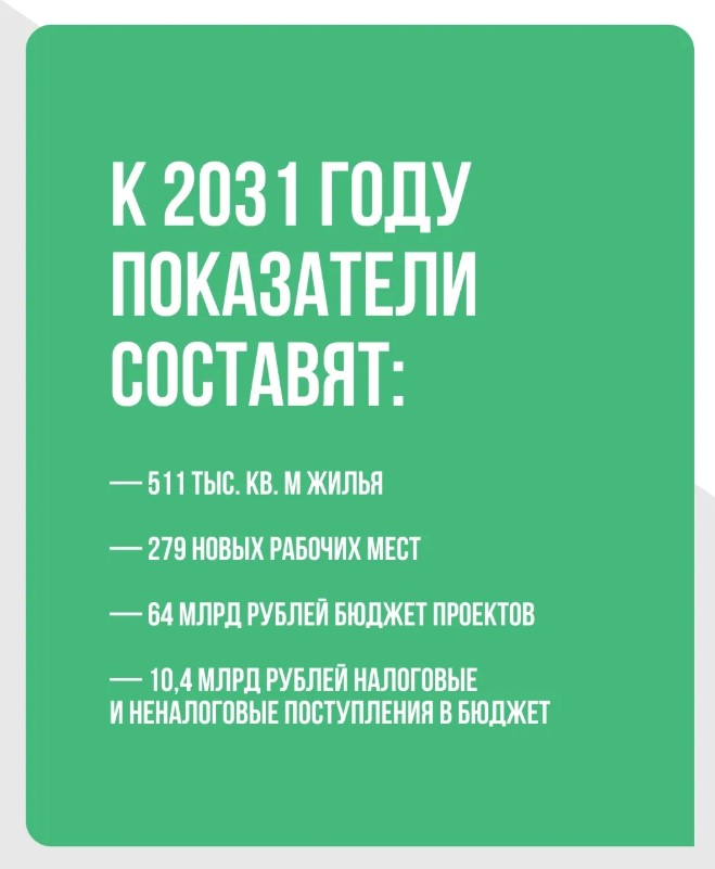 Реализация нацпроекта «Инфраструктура для жизни» на Брянщине