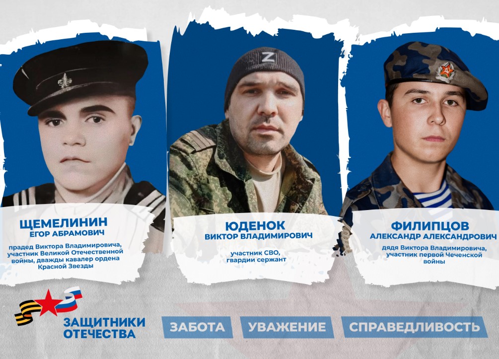 «Наследники Победителей»: четыре семьи, две войны, одна верность Родине