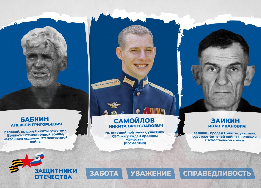 «Наследники Победителей»: четыре семьи, две войны, одна верность Родине