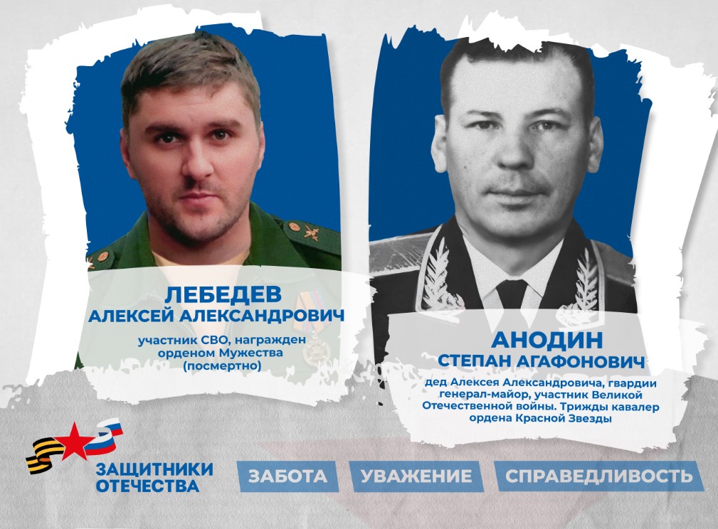 «Наследники Победителей»: четыре семьи, две войны, одна верность Родине